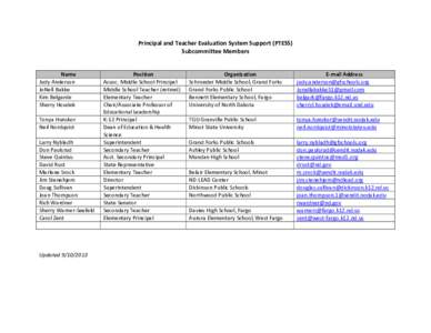 Principal and Teacher Evaluation System Support (PTESS) Subcommittee Members Name Judy Anderson JoNell Bakke Kim Belgarde