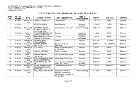 DEPARTMENT OF ENVIRONMENT AND NATURAL RESOURCES – REGION 1 GOV’T CENTER, SEVILLA, SAN FERNANDO CITY, LA UNION GENERAL SERVICES SECTION PROCUREMENT SECTION  LIST OF PURCHASE / JOB ORDERS FOR THE MONTH OF MARCH 2013