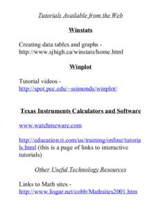 Tutorials Available from the Web Winstats Creating data tables and graphs http://www.sjhigh.ca/winstats/home.html Winplot Tutorial videos http://spot.pcc.edu/~ssimonds/winplot/