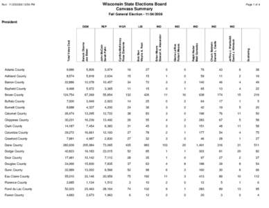 Wisconsin State Elections Board Canvass Summary Run: [removed]:56 PM  Page 1 of 4