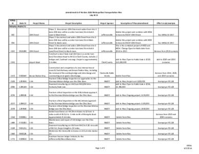 Plan Amendment 8 projects revised.xls