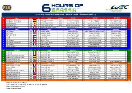 FIAWEC2013_6_hours_of_Bahrain_provisional_entry_list_141113.xls