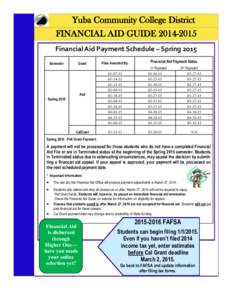 Yuba Community College District FINANCIAL AID GUIDE[removed]Financial Aid Payment Schedule – Spring 2015 Semester  Grant