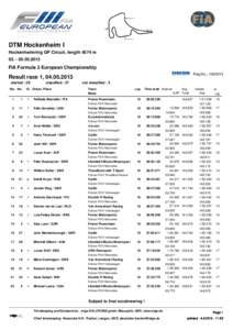 DTM Hockenheim I Hockenheimring GP Circuit, length 4574 m[removed] FIA Formula 3 European Championship -Reg.No.: [removed]