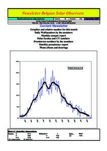 Newsletter Belgian Solar Observers Results and news for solar observers Volume 12 Number Franky Dubois Poelkapellestraat 39 langemark 8920