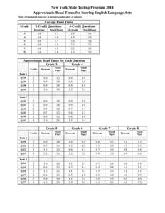 Microsoft Word - ELA Scoring New York State Testing Program 2014.docx