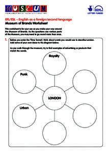 EFL/ESL – English as a foreign/second language Museum of Brands Worksheet This worksheet is for your use as you make your way around the Museum of Brands. As the questions use various parts of the Museum, you may need 