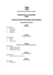 BANK OF PAPUA NEW GUINEA  PRUDENTIAL STANDARDTRANSACTIONS WITH RELATED PARTIES Arrangement of Paragraphs