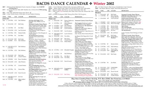 BACDS DANCE CALENDAR ❖ Winter 2002 BET — Bethany United Methodist Church, Sanchez & Clipper, San (7:30 PM starting time!) ECV — El Cerrito Veterans’ Hall, 6401 Stockton Ave. (1 El Cerrito (7 PM starting time!) FI