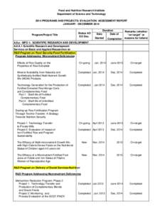 Food and Nutrition Research Institute Department of Science and Technology 2014 PROGRAMS AND PROJECTS: EVALUATION/ ASSESSMENT REPORT JANUARY - DECEMBERProgram/Project Title