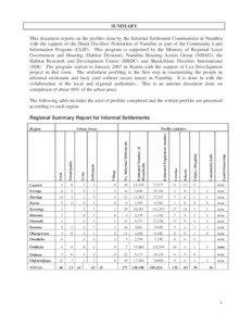 SUMMARY This document reports on the profiles done by the Informal Settlement Communities in Namibia with the support of the Shack Dwellers Federation of Namibia as part of the Community Land