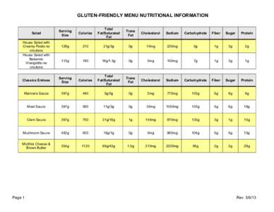 gluten-friendly-nutrition-guide4