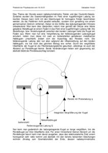 Protokoll der Physikstunde vom[removed]Sebastian Hirsch Das Thema der Stunde waren radialsymmetrische Felder und das Coulomb-Gesetz. Zunächst wurden die Gesetzmäßigkeiten im Feld einer kugelförmigen Ladung betracht