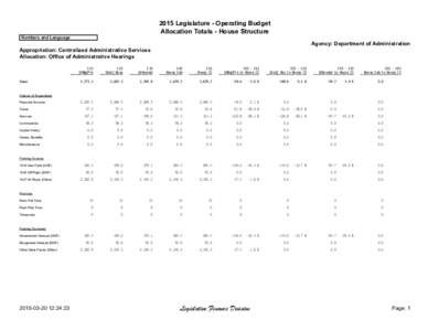 2015 Legislature - Operating Budget Allocation Totals - House Structure Numbers and Language Agency: Department of Administration Appropriation: Centralized Administrative Services