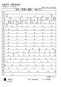 本通方面　標準時刻表 Timetable: For Hondori 平成２９年３月４日改正  平日（月曜－金曜）　Mon-Fri