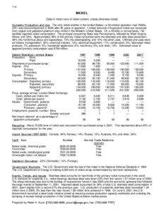 Mineral Commodity Summaries[removed]Nickel