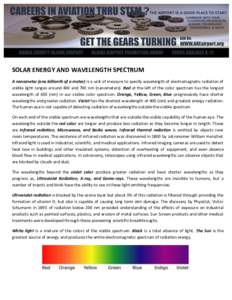 SOLAR ENERGY AND WAVELENGTH SPECTRUM A nanometer (one billionth of a meter) is a unit of measure to specify wavelength of electromagnetic radiation of visible light ranges around 400 and 700 nm (nanometers). Red at the l