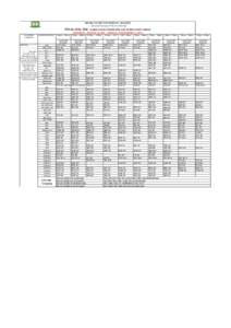 KWARA STATE UNIVERSITY, MALETE “…Innovatively Expanding the Frontiers of Knowledge” FINALHARMATTAN SEMESTER LECTURES TIME-TABLE