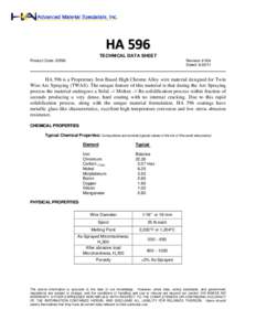 HA 596 TECHNICAL DATA SHEET Product Code: 22596 Revision # 004 Dated: 