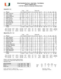 Official Basketball Box Score -- Game Totals -- Final Statistics Xavier vs Miami (Fla[removed]:30 p.m. at American Airlines Arena Xavier 83 • 2-1 ##