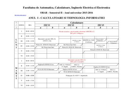 Facultatea de Automatica, Calculatoare, Inginerie Electrica si Electronica ORAR - Semestrul II - Anul universitarhttp://www.aciee.ugal.ro/ ANUL I - CALCULATOARE SI TEHNOLOGIA INFORMATIEI Z