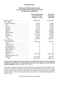 Seward County Statement of State Aid Allocated to Local Subdivisions Within the County for Fiscal Year[removed]