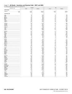 National Register of Historic Places listings in Oklahoma / Washita / Oklahoma / Politics of Oklahoma / United States presidential election /  2004 /  in Oklahoma