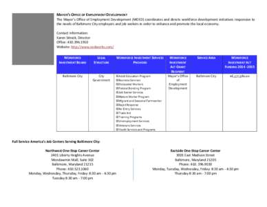 MAYOR’S OFFICE OF EMPLOYMENT DEVELOPMENT  The Mayor’s Office of Employment Development (MOED) coordinates and directs workforce development initiatives responsive to the needs of Baltimore City employers and job seek