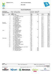 Palaghiaccio Trento  Short Track Speed Skating