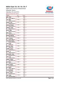 8000m Open 35+ 40+ 45+ 50+ F NSW Cross Country Championships Willandra, Nowra Saturday, 22 June 2013 Splits and lap times report