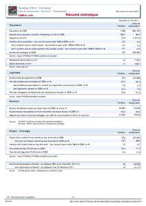 Resume statistique - Verzenay