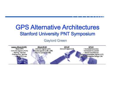 Global Positioning System / Satellite navigation systems / GPS Block IIIA / GPS signals / GPS satellite blocks / GLONASS / Galileo / Transit