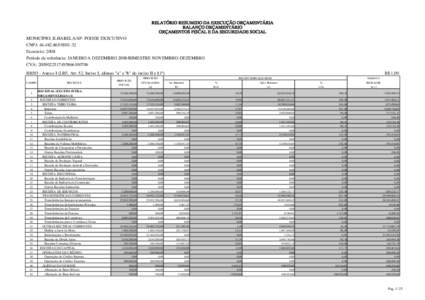 RELATÓRIO RESUMIDO DA EXECUÇÃO ORÇAMENTÁRIA BALANÇO ORÇAMENTÁRIO ORÇAMENTOS FISCAL E DA SEGURIDADE SOCIAL MUNICÍPIO: ILHABELA/SP- PODER EXECUTIVO CNPJ: 32 Exercício: 2008