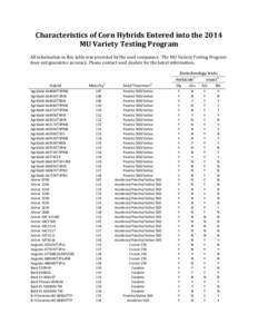 Characteristics of Corn Hybrids Entered into the 2014 MU Variety Testing Program All information in this table was provided by the seed companies. The MU Variety Testing Program does not guarantee accuracy. Please contac