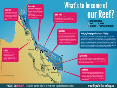 What’s to become of  Townsville Cape York This proposed new mine and coal barge shipping