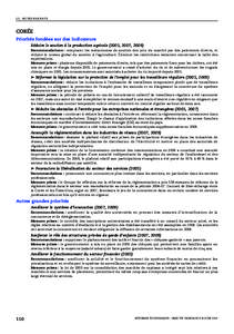 I.3. NOTES PAR PAYS  CORÉE Priorités fondées sur des indicateurs Réduire le soutien à la production agricole (2005, 2007, 2009) Recommandations : remplacer les mécanismes de soutien des prix du marché par des paie