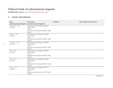 Clinical trials of subcutaneous heparin TrialResults-center www.trialresultscenter.org 1  venous thrombosis