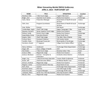 MCA Conference Participants List