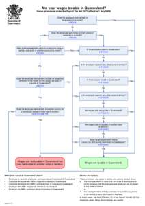 Visio-Taxable wages prt.vsd