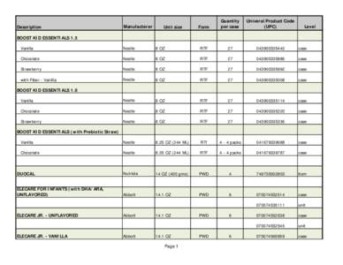 UPCs for Special Formulas revised[removed]xls