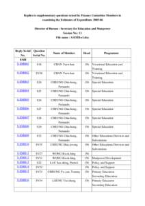 Replies to supplementary questions raised by Finance Committee Members in examining the Estimates of Expenditure[removed]Director of Bureau : Secretary for Education and Manpower Session No.: 11 File name : S-EMB-e1.doc