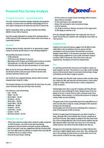 Proxeed Plus Survey Analysis Trying to Conceive – typical behaviour The most common behaviour besides stopping contraception, naturally, is to have more sex (58.4%). Interestingly 63.7% of men report having more sex wh