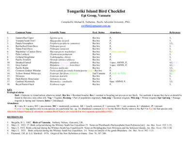 Tongariki Island Bird Checklist Epi Group, Vanuatu Compiled by Michael K. Tarburton, Pacific Adventist University, PNG. #