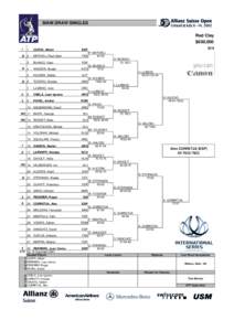 MAIN DRAW SINGLES 8-14 July 2002 Red Clay