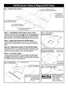 Router Table & Plates Instructions