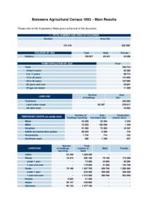 Botswana Agricultural Census 1993 – Main Results Please refer to the Explanatory Notes given at the end of the document. 1 - TOTAL NUMBER AND AREA OF HOLDINGS Number  Area (ha)