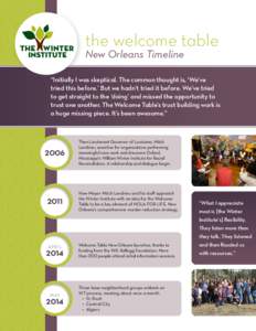 the welcome table New Orleans Timeline “Initially I was skeptical. The common thought is, ‘We’ve tried this before.’ But we hadn’t tried it before. We’ve tried to get straight to the ‘doing’ and missed th