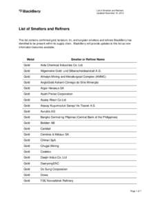 Periodic table / Metallurgy / Tin / Metals / Alloys / Tantalum / Non-ferrous metal / China Minmetals / Ore / Chemistry / Matter / Chemical elements