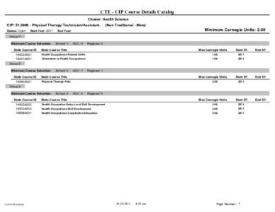 CTE - CIP Course Details Catalog Cluster: Health Science CIP: [removed]Physical Therapy Technician/Assistant. Status: Open  Start Year: 2011