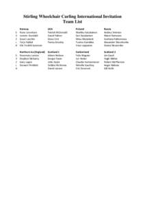 Stirling Wheelchair Curling International Invitation Team List S 3 2 L